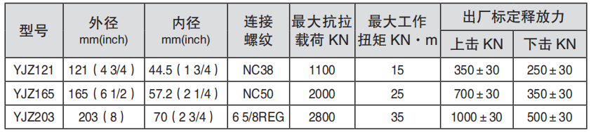 黑龙江麻豆日记日韩在线观看网站工具