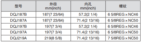 黑龙江麻豆日记日韩在线观看网站工具
