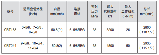 黑龙江麻豆日记日韩在线观看网站工具