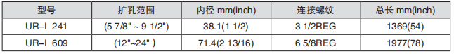 黑龙江麻豆日记日韩在线观看网站工具
