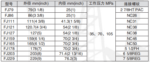 黑龙江麻豆日记日韩在线观看网站工具