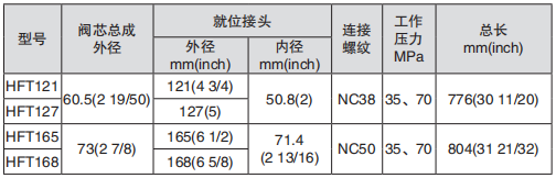 黑龙江麻豆日记日韩在线观看网站工具