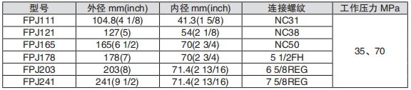 黑龙江麻豆日记日韩在线观看网站工具