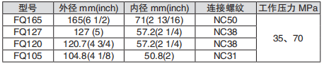 黑龙江麻豆网站视频