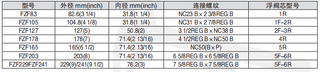 黑龙江麻豆日记日韩在线观看网站工具