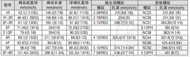 黑龙江麻豆日记日韩在线观看网站工具