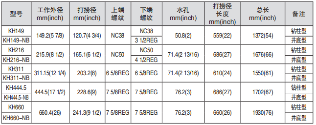 黑龙江麻豆网站视频