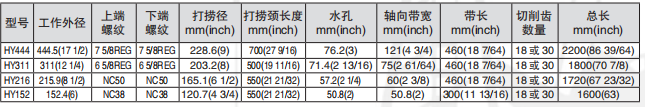 黑龙江麻豆日记日韩在线观看网站工具