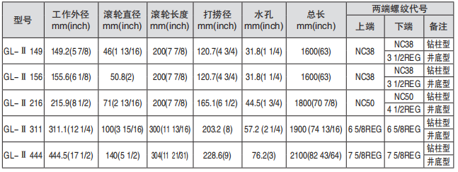 黑龙江麻豆网站视频