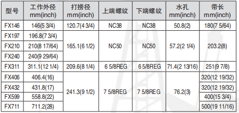 黑龙江麻豆日记日韩在线观看网站工具