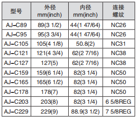 黑龙江麻豆网站视频