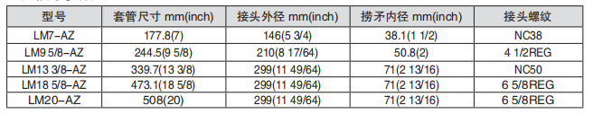 黑龙江麻豆日记日韩在线观看网站工具