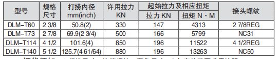 黑龙江麻豆网站视频