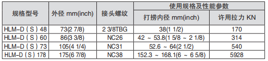黑龙江麻豆日记日韩在线观看网站工具