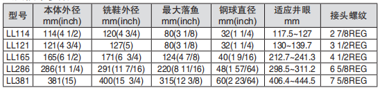 黑龙江麻豆网站视频