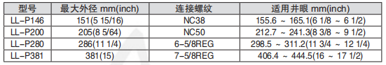 黑龙江麻豆日记日韩在线观看网站工具