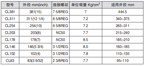 黑龙江麻豆日记日韩在线观看网站工具