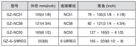 黑龙江麻豆日记日韩在线观看网站工具