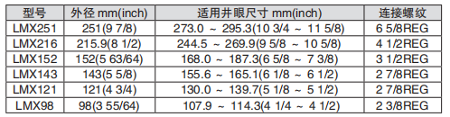 黑龙江麻豆网站视频