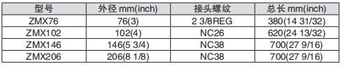 黑龙江麻豆日记日韩在线观看网站工具