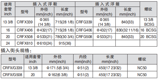 黑龙江麻豆日记日韩在线观看网站工具