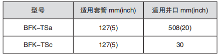黑龙江麻豆日记日韩在线观看网站工具