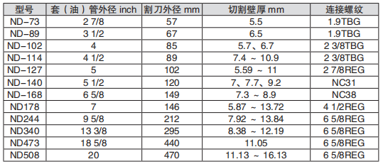 黑龙江麻豆日记日韩在线观看网站工具