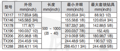 黑龙江麻豆网站视频