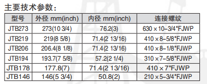 黑龙江麻豆日记日韩在线观看网站工具