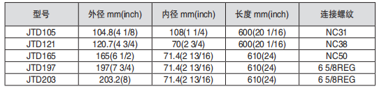 黑龙江麻豆网站视频