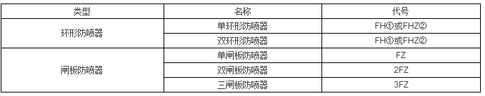 黑龙江麻豆日记日韩在线观看网站工具