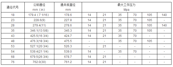 黑龙江麻豆日记日韩在线观看网站工具